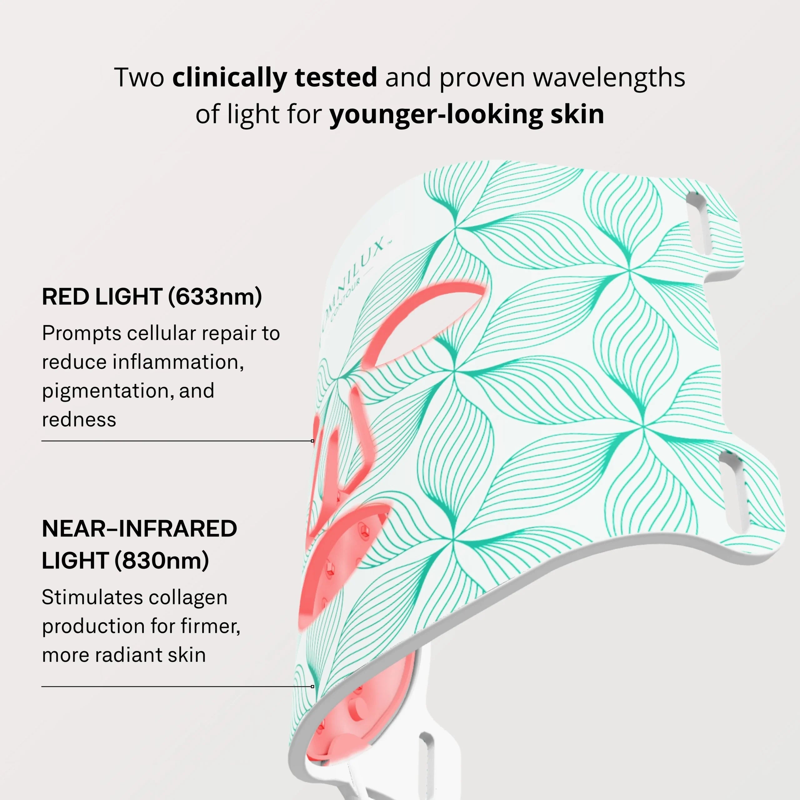 Omnilux Contour - Anti-Ageing Led Light Therapy