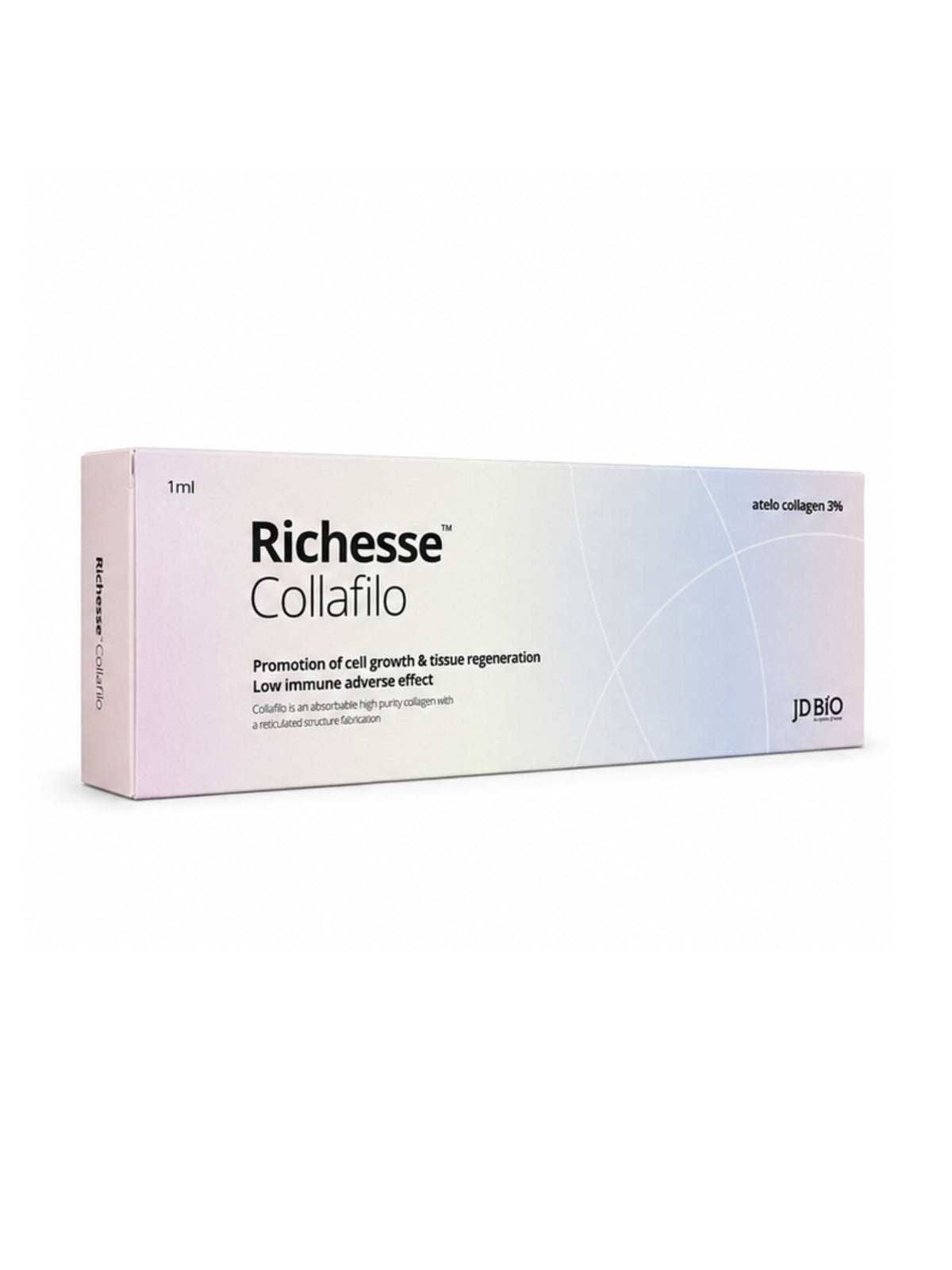 Richesse Collafilo (1x 1ml)