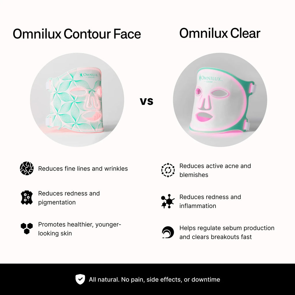 Omnilux Contour - Anti-Ageing Led Light Therapy