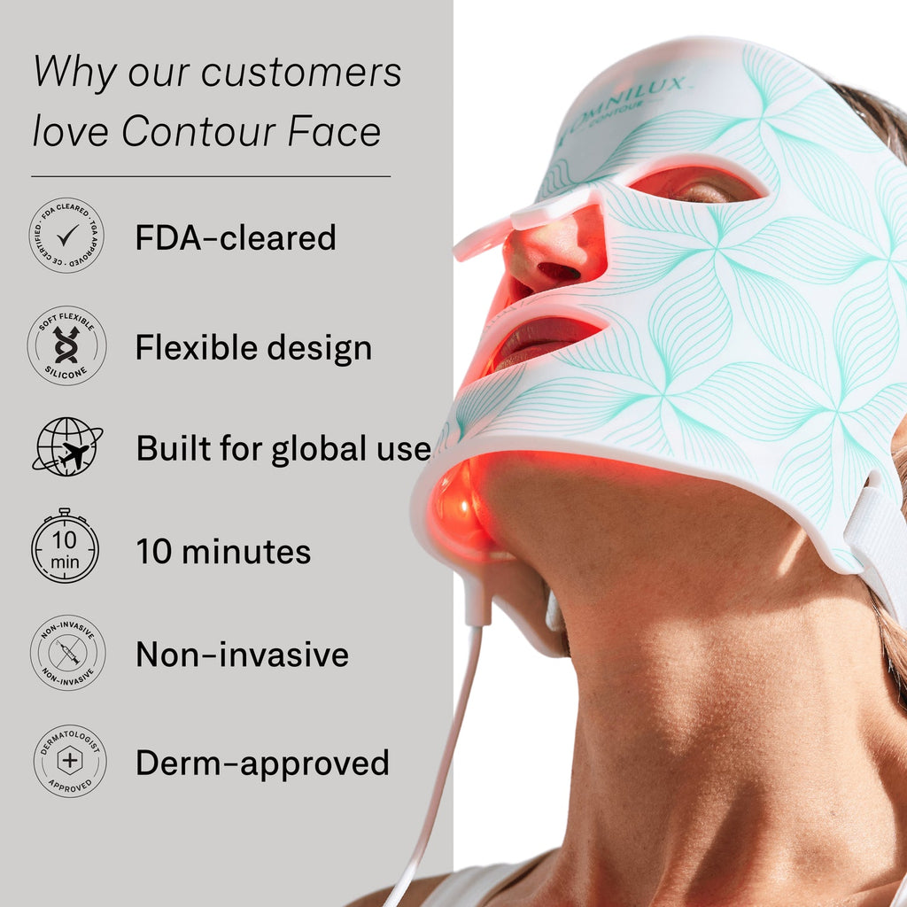 Omnilux Contour - Anti-Ageing Led Light Therapy